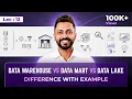 Difference Between Data Warehouse Data Mart Data Lake