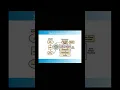 Embedded Java