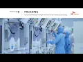 Silicon Manufacturing Process