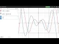 Learn Desmos Derivatives