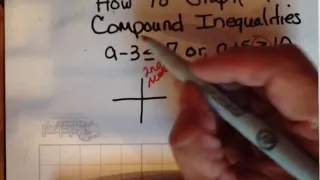 how to graph compound inequality on our calculator