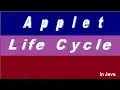 Applet Life Cycle in Java in Hindi