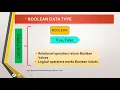 3 Python Data Types Introduction Class XI CS IP CBSE By Sangeeta M Chauhan