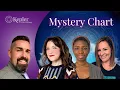 3 Approaches to Natal Chart Interpretation