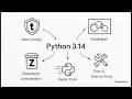 What s New in Python 3 14