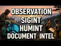 Effective Intel Gathering Process