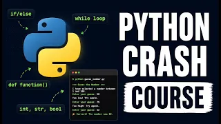 Programming Basics in One Using Python - Variables Loops Functions and More TryHackMe