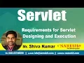 Servlet Tutorial Requirements for Servlet Designing and Execution Advanced Java Mr Shiva Kumar