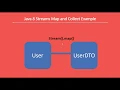 Java 8 Stream - map and collect Example