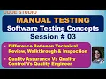 Manual Testing Session 03 - Technical Review Walkthrough Inspection QA Vs QC Vs QE