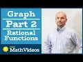 Master Graphing rational functions Part 2 using symmetry