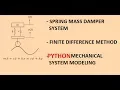 PYTHON Discrete Time Finite Difference Method for modelling MECHANICAL SYSTEMS