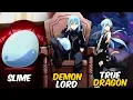 Every Evolution of RIMURU TEMPEST The Strongest Character Ever