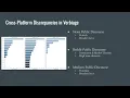 Text Mining 5871 Presentation