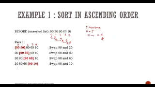 Part 2 Bubble Sort - Example Method of Sorting