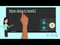 How does Virtual DOM work in ReactJs React tutorial