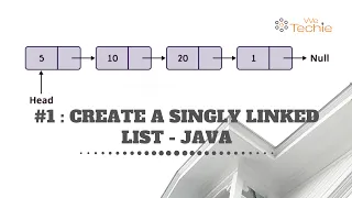 Creating a Linked List - Java WeTechie