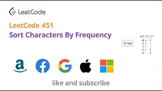 LeetCode 451 Sort Characters By Frequency - Google Interview Question