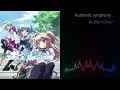 ChouChoアニメタイアップ