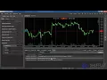 Shufflet cAlgo Programming Your First cBot Tutorial