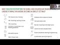 What Works for Foundational Learning in Emergency Contexts