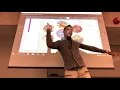 15 Minute Study Review - SOC 101 EXAM 1
