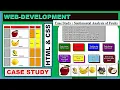 Case Study Sentimental Analysis of Fruits HTML CSS xRay Pixy