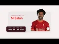 How To Make Soccer Player Statistics Using HTML And CSS Only Web Development Tutorial