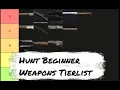 Hunt Showdown Best Weapons to begin with Tierlist