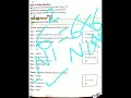 CLASS-6TH CH-3 PROBLEM SOLVING TECHNIQUES