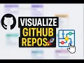 Turn Any GitHub Repo into a Diagram in Seconds GitDiagram GitHub