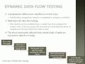 Introduction of Data Flow Testing