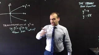 The square root function