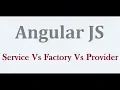 AngularJS Service Vs Factory Vs Provider - Difference Between Factory Service And Provider