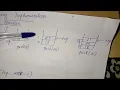 Stack - Data Structure