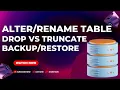 Practical-4 Altering Dropping Truncating Renaming Tables Backing up and Restoring a Database
