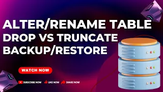 Practical-4 Altering Dropping Truncating Renaming Tables Backing up and Restoring a Database
