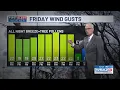 First Alert Forecast