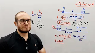 فيزياء 2ث الفيديو 7 قانون نيوتن الثانى 