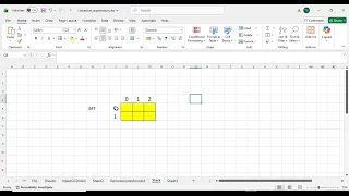 Introduction to 2D Arrays in Java Java Array of Arrays Explained for Beginners Java Tutorial