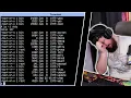 The One True Linux Init System