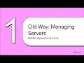 Demystifying AWS Lambda Run Code Not Servers - AWS Lambda Concepts Optimization and Integration