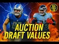 The Best Auction Values on ESPN Fantasy Football 2025