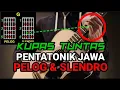TUTORIAL GITAR. MUSIK - KUPAS TUNTAS PENTATONIC JAWA PELOG \u0026 SLENDRO