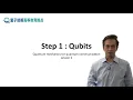 2-1 Qubits