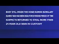 Burglary in Ashtabula County Suspects loot home of 76-year-old man after finding his body