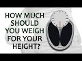 How Much Should You Weigh For Your Height Gender And Body Frame Size