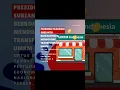 Download Lagu Presiden Prabowo Berkomitmen Mendorong Transformasi UMKM