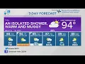September 20th 2023- Evening Weather Update