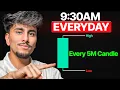 My Simple 9 30AM Candle Scalping Strategy Backtested 1000 Times